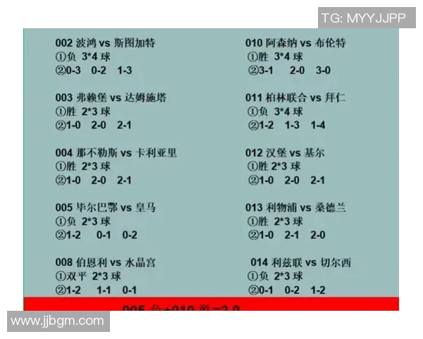 当前足球明星盘点及其在赛场上的精彩表现分析